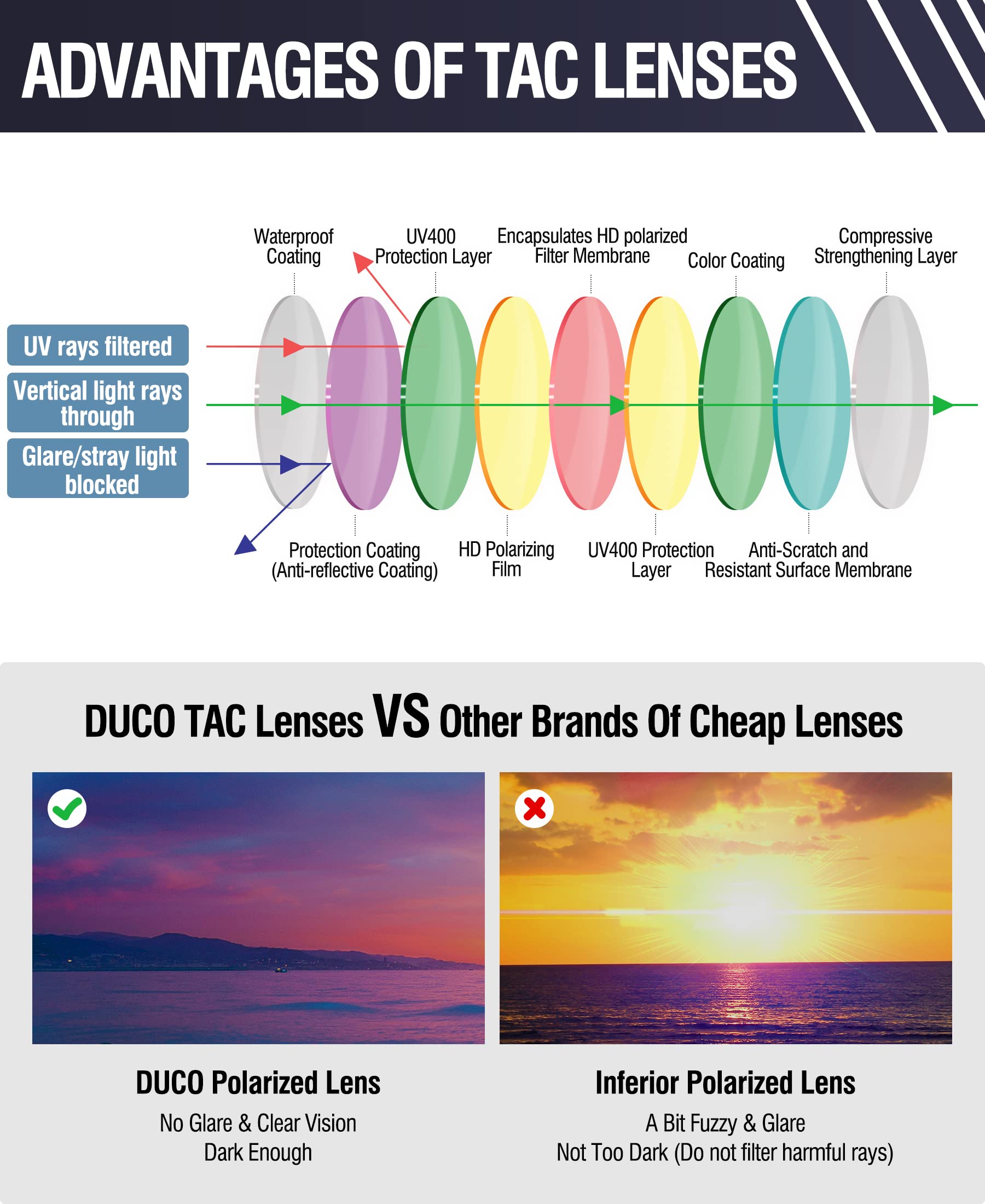 DUCO Square Polarized Sunglasses for Men Women Large Flat Top Shield Sun Glasses UV400 Protection Carbon Fiber Shades DC8230 - Image 7